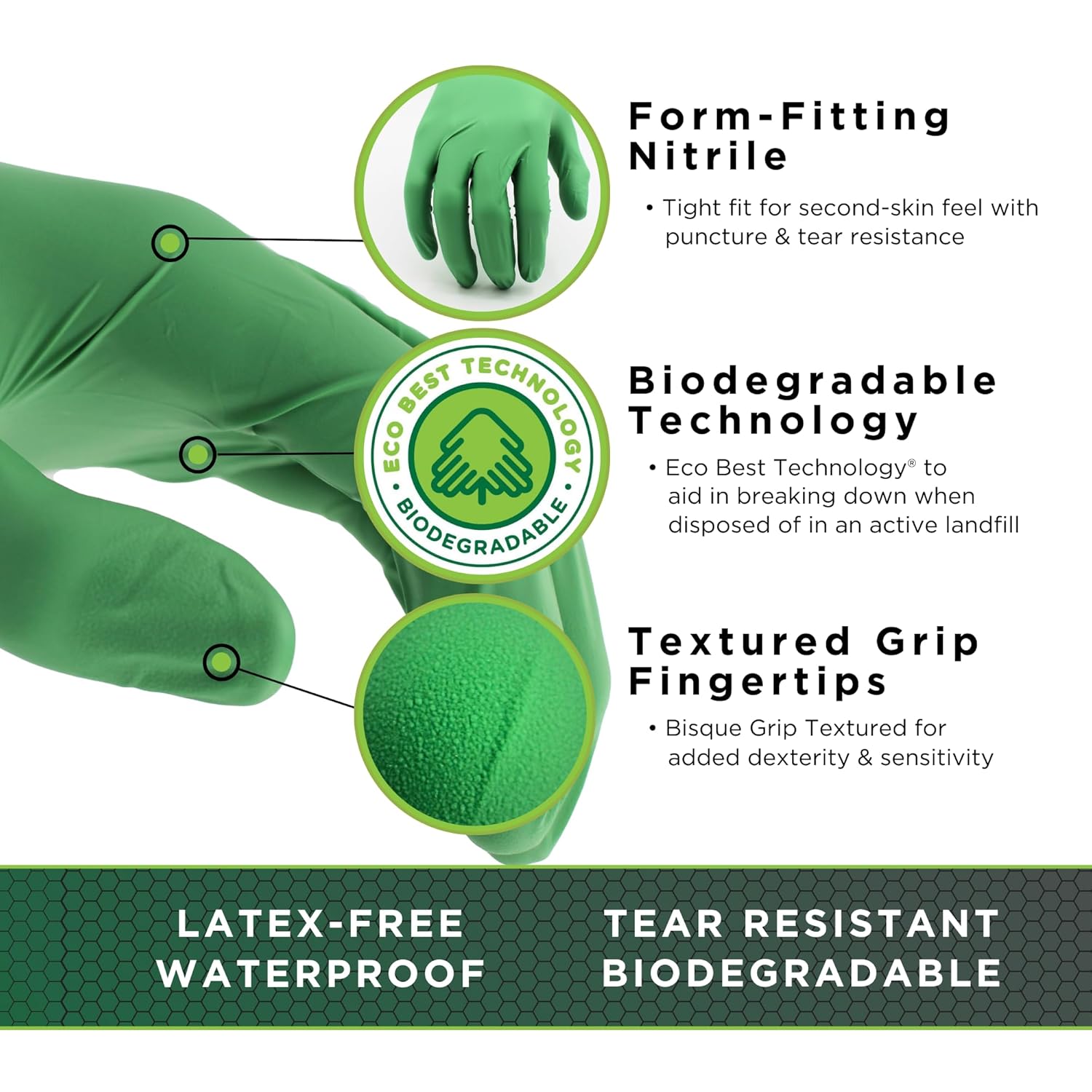 Eco-Friendly Nitrile Disposabl – Latex Disposable Glove Bewertung und Preis