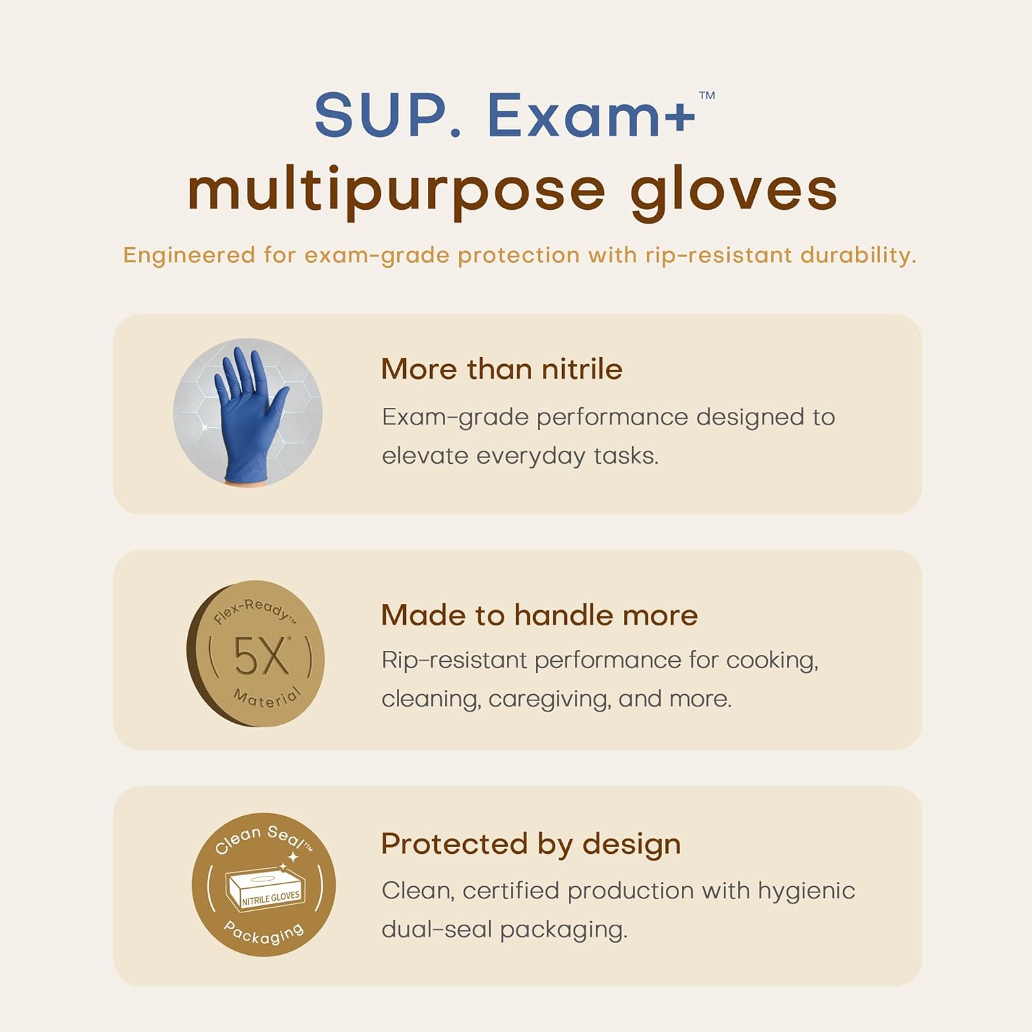 Disposable Nitrile Gloves for  – Rubber Glove Cleaning Bewertung und Preis