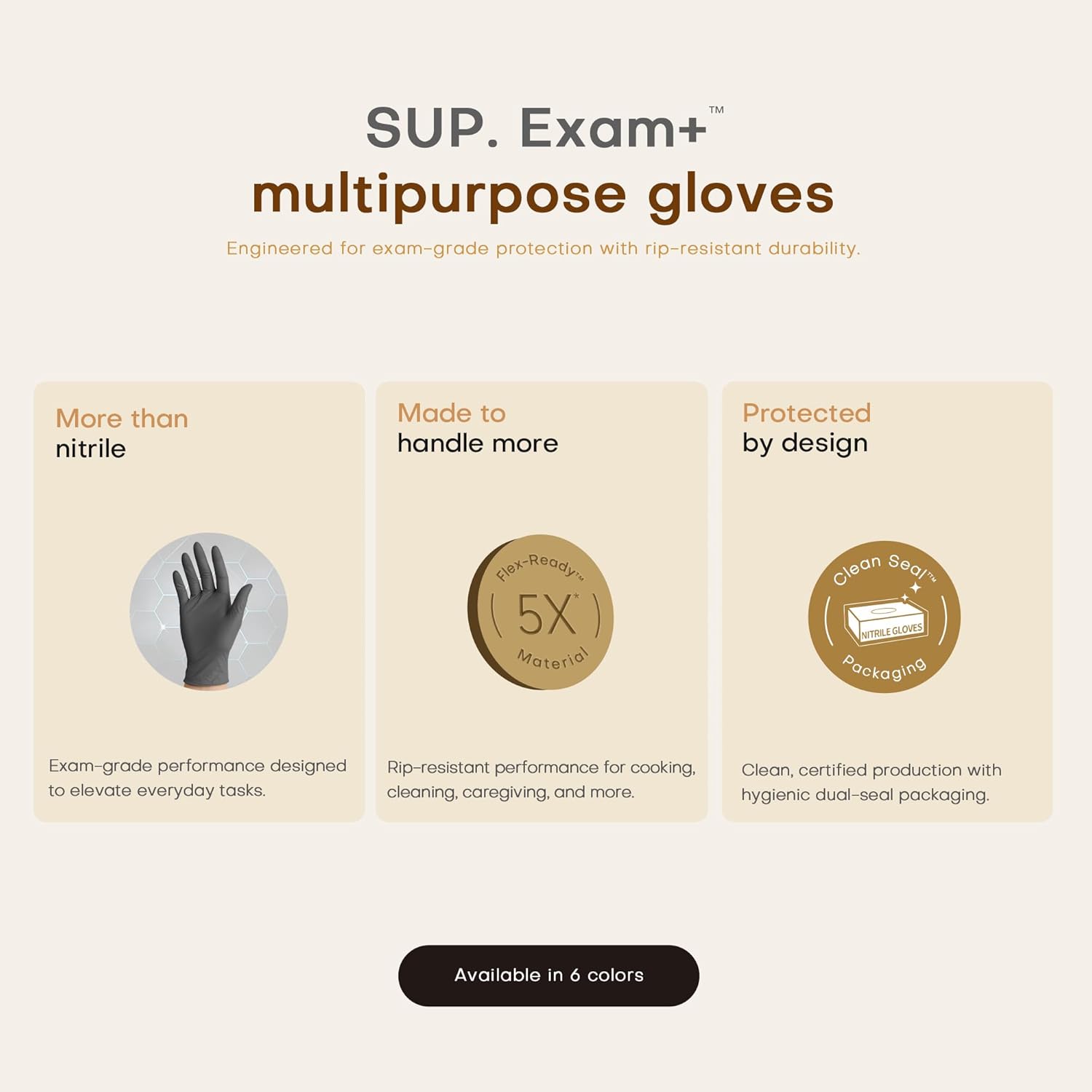 Nitrile Exam Gloves 1000 Ct Po – Exam Glove Nitrile Bewertung und Preis